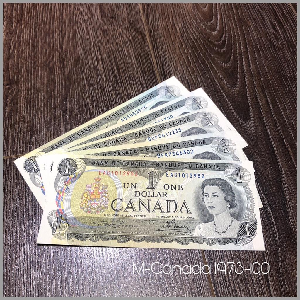 (M)Sưu Tầm/Lì Xì Tết/Qùa tặng 1 Đồng Canada 1973 new 90%
