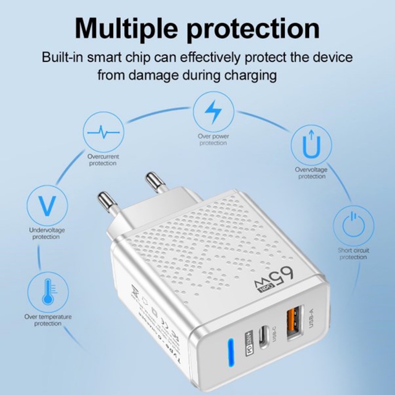 Củ Sạc nhanh USB Type-C 65W 2 trong 1 cho điện thoại, máy tính bảng, và các thiết bị điện tử khác - Hàng chính hãng