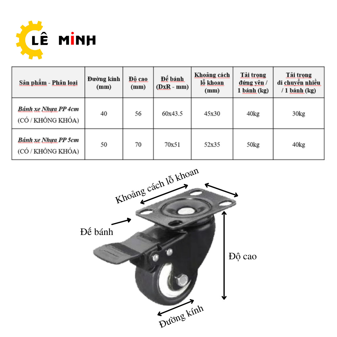 Bộ 4 Bánh Xe Đẩy Hàng  Nhựa PP Loại Tốt - 4cm, 5cm - Có khóa Chống Trượt