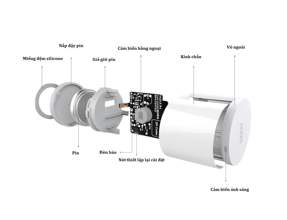 Cảm biến chuyển động Aqara Motion Sensor RTCGQ11LM hỗ trợ Apple HomeKit