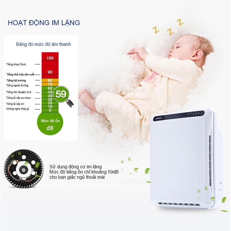 Máy lọc không khí KJ230F-ACS 23 M2, công nghệ Nhật Bản, Ion âm, lọc bụi cảm biến