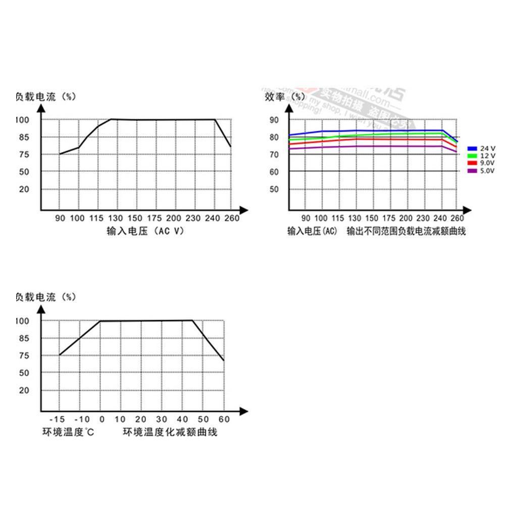 Power Supply Module AC 220V to DC 5V AC-DC Isolated Switching Power Supply