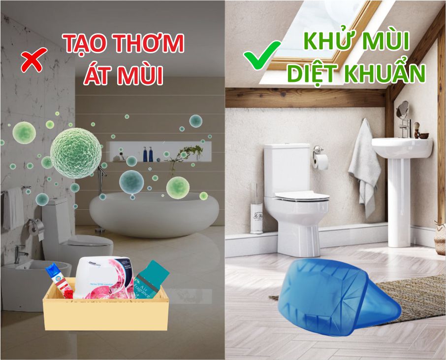 Kẹp Khử Mùi Nhà Vệ Sinh ECODEALS Clip Fresher - Hiệu quả vượt trội 30 ngày