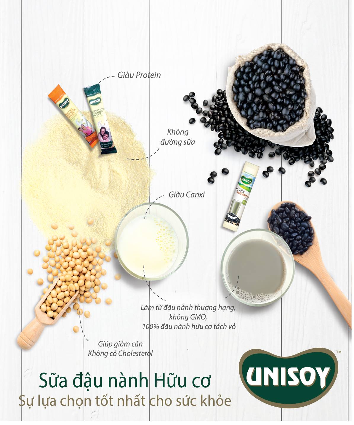 Bột đậu nành Unisoy - ít đường ( HÀNG CHÍNH HÃNG VÀ NHẬP KHẨU SINGARPORE )