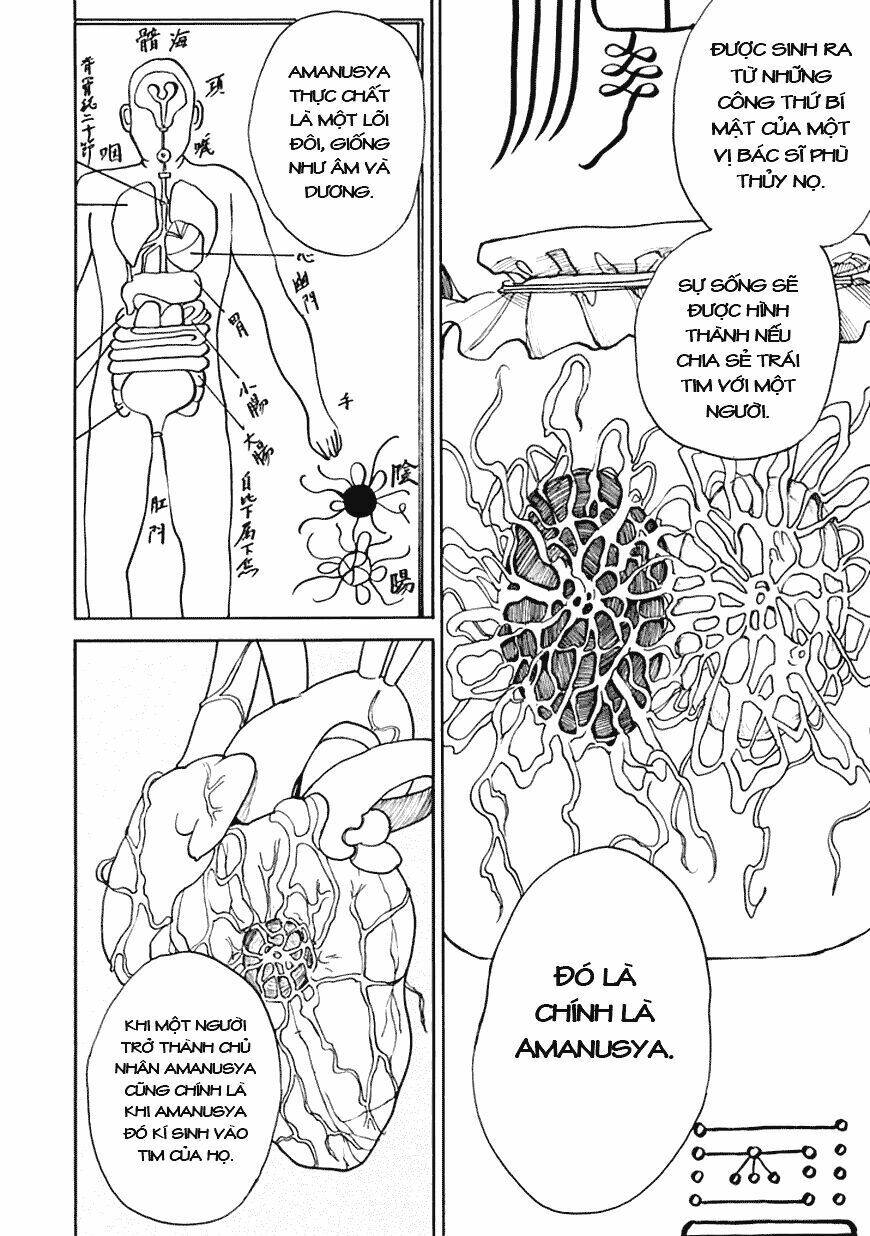 amanusya chapter 1 33