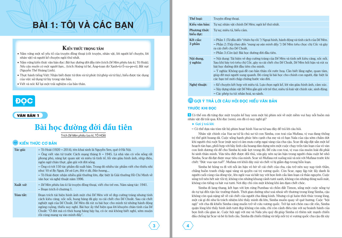 Sách - Học Tốt Ngữ Văn Lớp 6 - Biên soạn theo CT GDPT mới - ndbooks