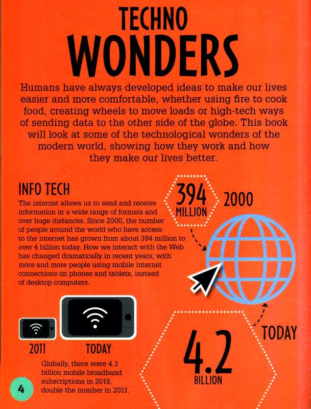 Today's Technology (Infographic: How It Works)