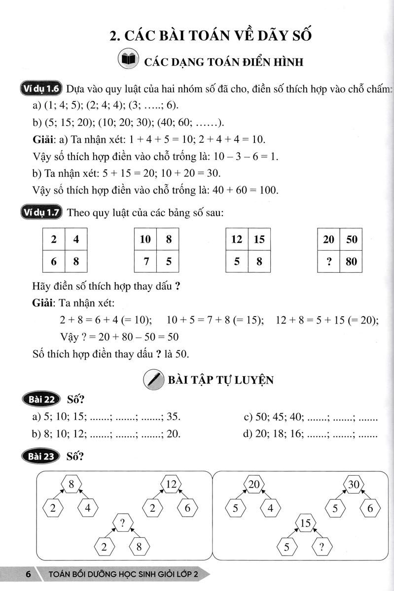 Sách - Toán Bồi Dưỡng Học Sinh Giỏi 2
