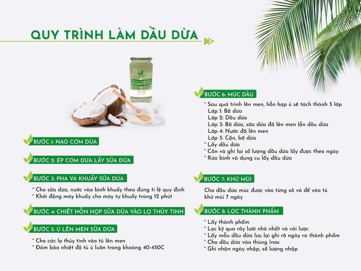 Dầu dừa tinh khiết tươi lạnh Viet Healthy 1 LÍT