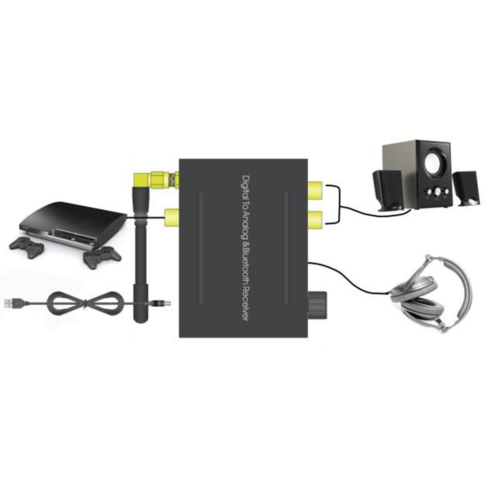 192kHz DAC Converter, Volume Adjustable, Bluetooth 5.0 Receiver, Digital Optical Coaxial to Analog Stereo Audio L/R RCA 3.5mm Jack Audio Adapter