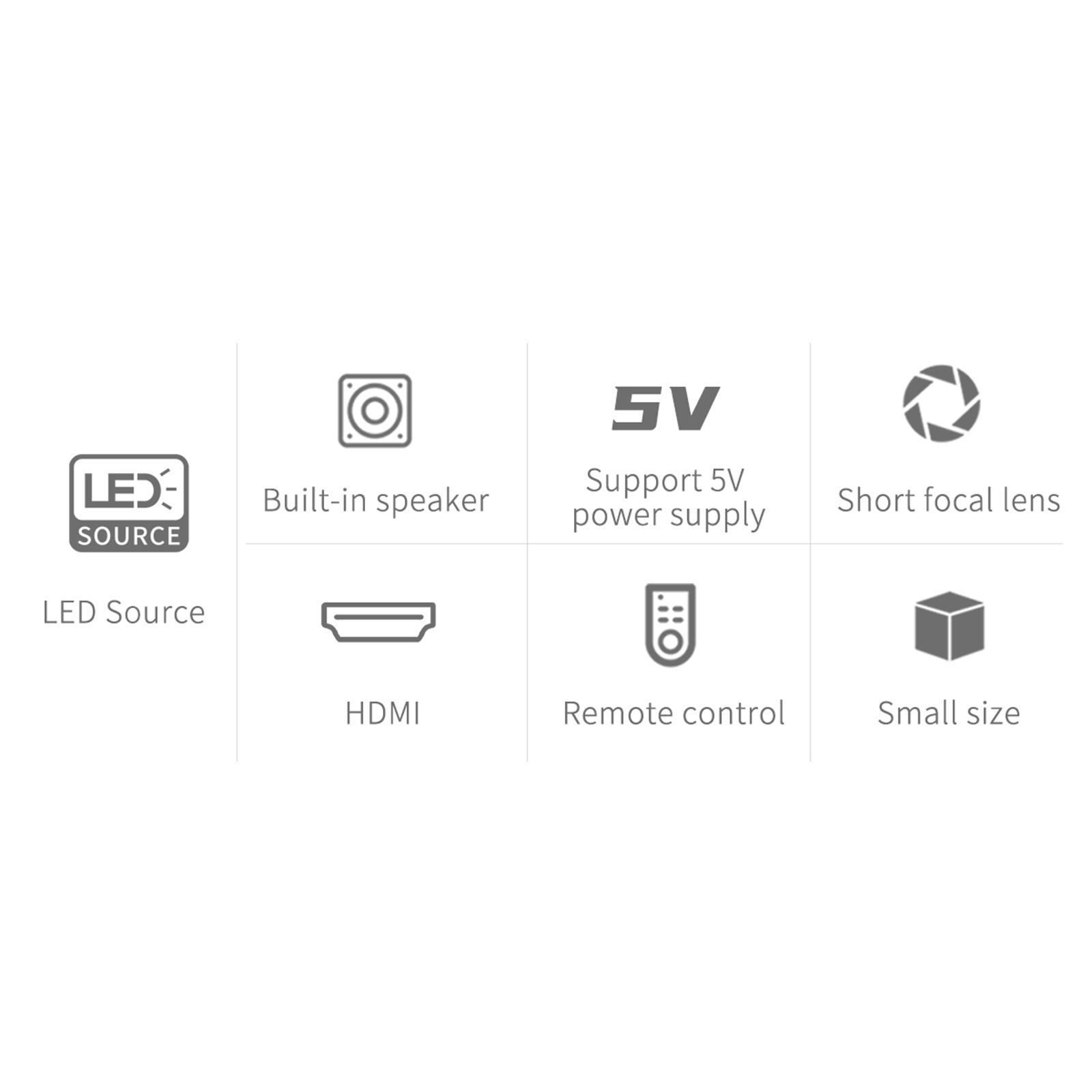 LED Mini Pocket 1080P LCD Home Theater USB TF AV Kids Gift