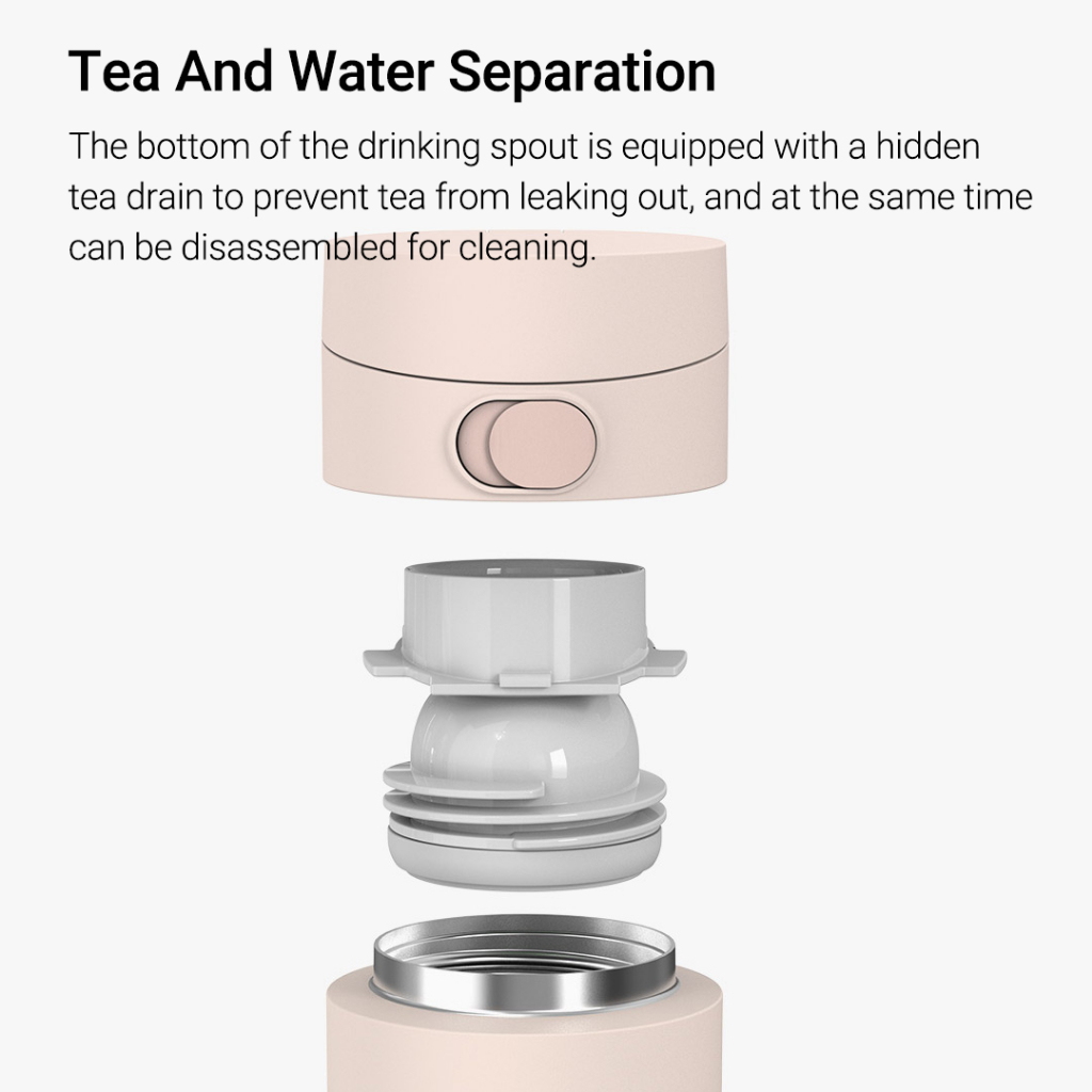 Xiaomi Bình Nước Giữ Nhiệt 6 Tiếng Bằng Thép Không Gỉ 316l Dung Tích 480ml