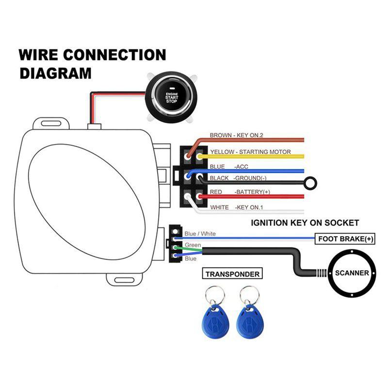 Bộ khởi động xe ô tô bằng nút bấm - Nút đề nổ 1 chạm thông minh (Smart Start/Stop System)