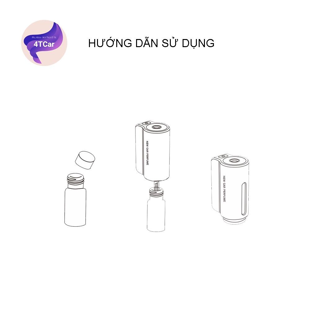Máy Xông Tinh Dầu Trực Tiếp Cho Ô tô, Xe Hơi kẹp khe cửa gió điều hòa Sạc Pin
