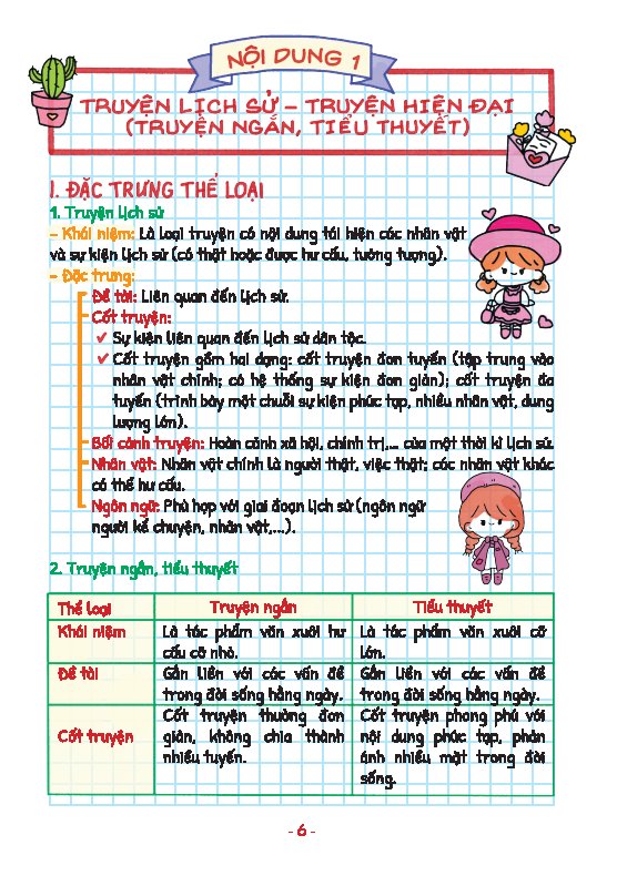 Take Note Văn 8 Không Lò Xo (Dùng Cho Cả 3 Bộ SGK Mới)