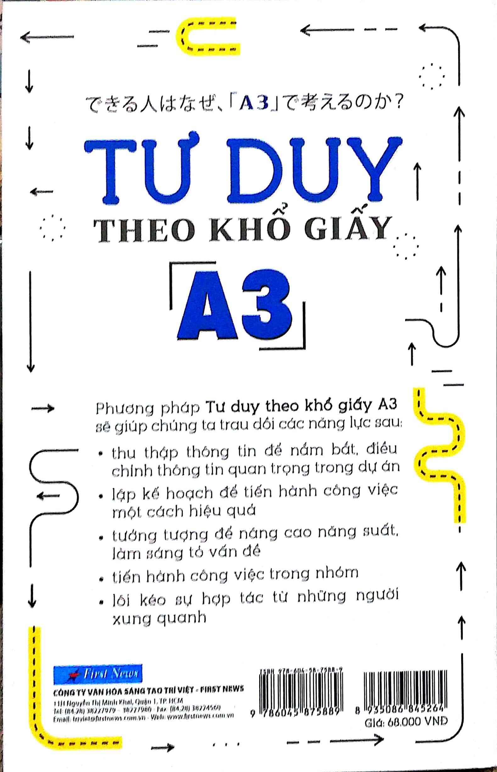 Tư Duy Theo Khổ Giấy A3