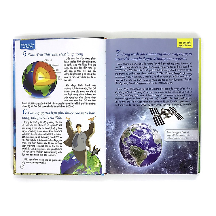 Sách: 365 Sự Thật Bạn Cần Biết