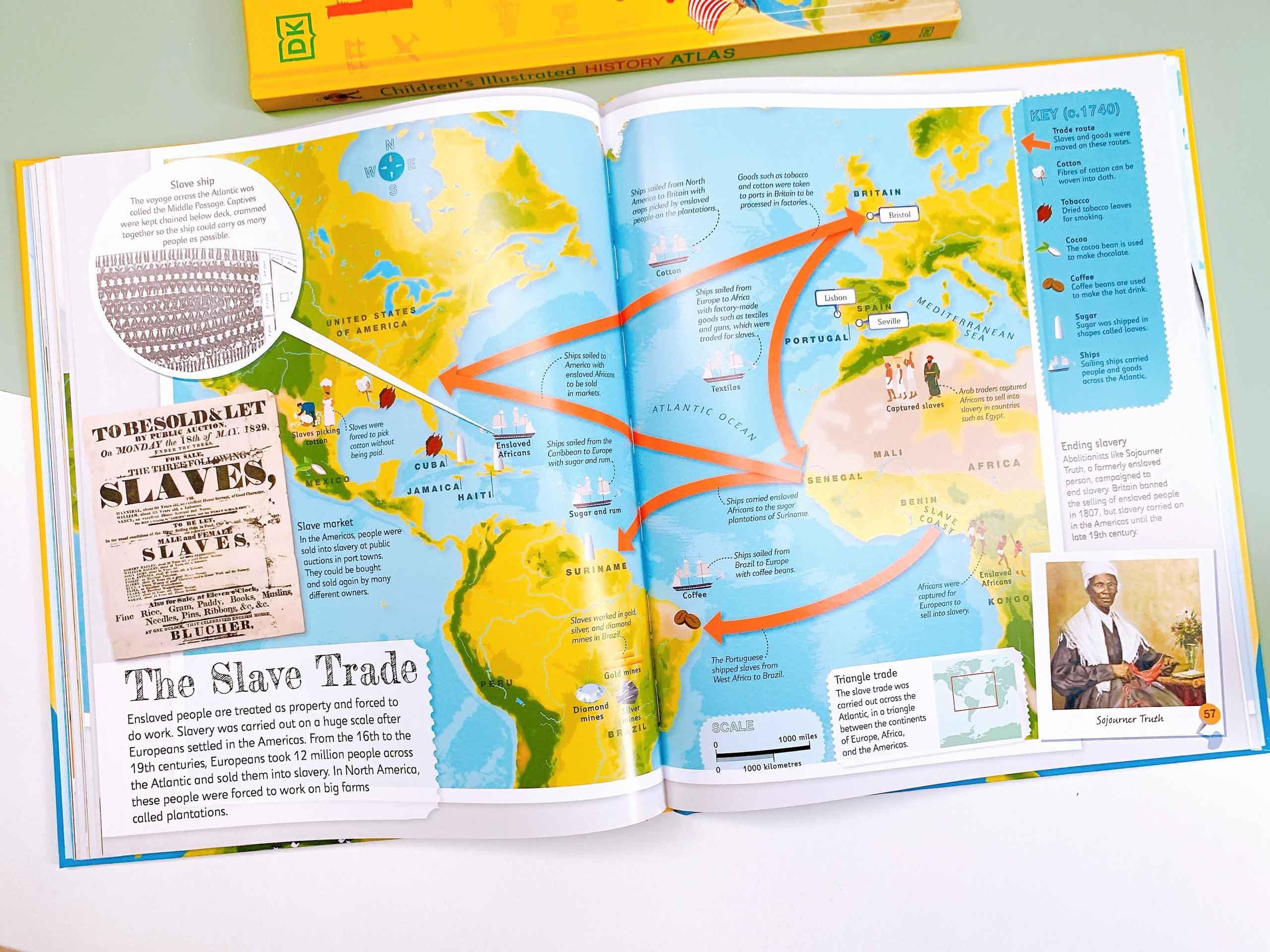 Children's Illustrated History Atlas