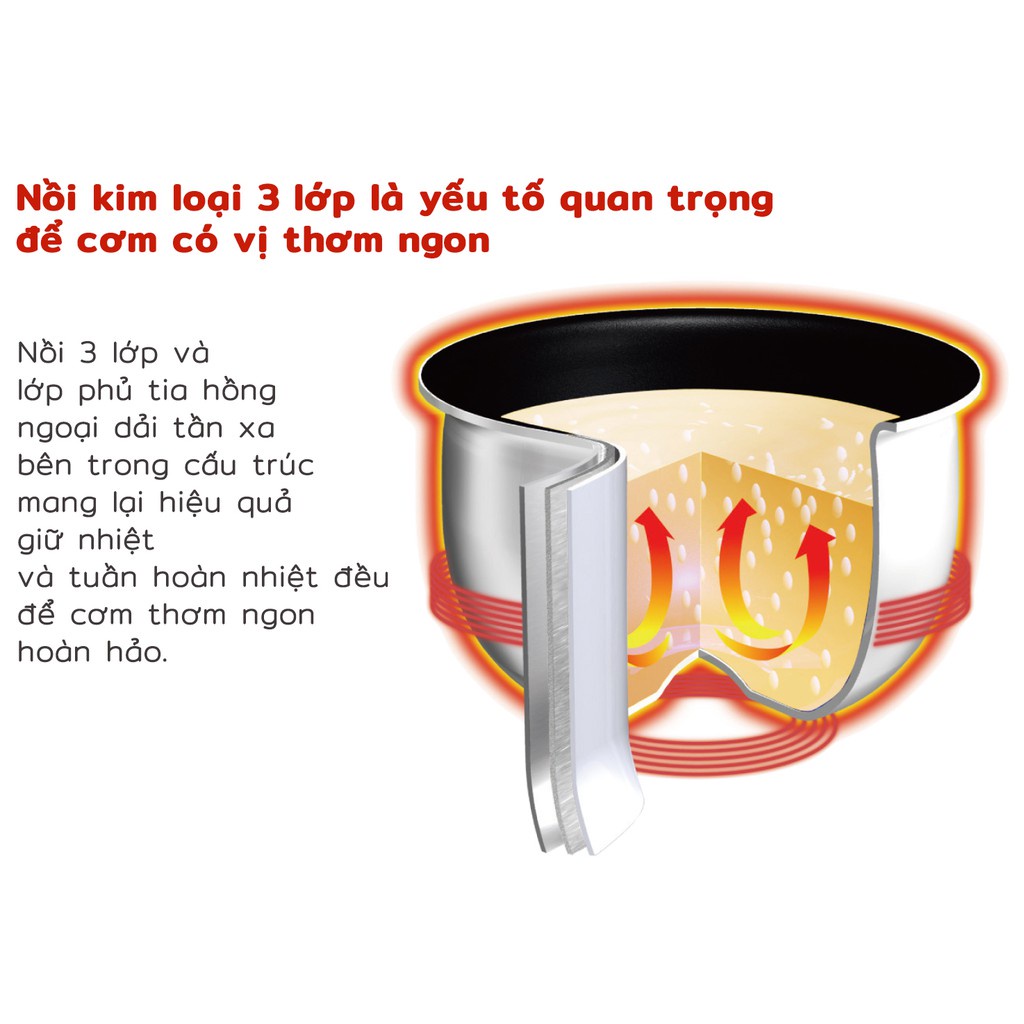 Hình ảnh Nồi Cơm Cao Tần Tiger JKW-A10W - 1L - Hàng Chính Hãng