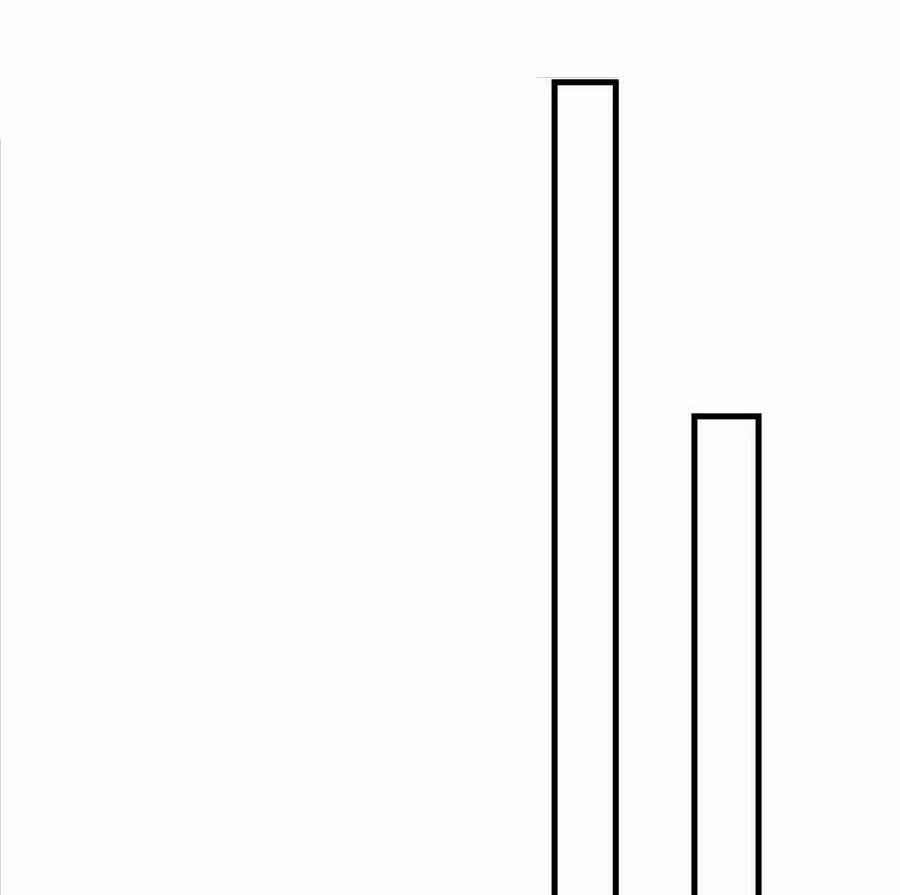 cố tổng, vợ của ngài quá mạnh rồi! chapter 45 56