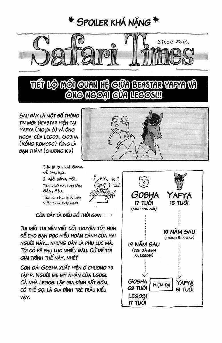 Bởi vì chúng ta đều là những ngôi sao chapter 106.5 1