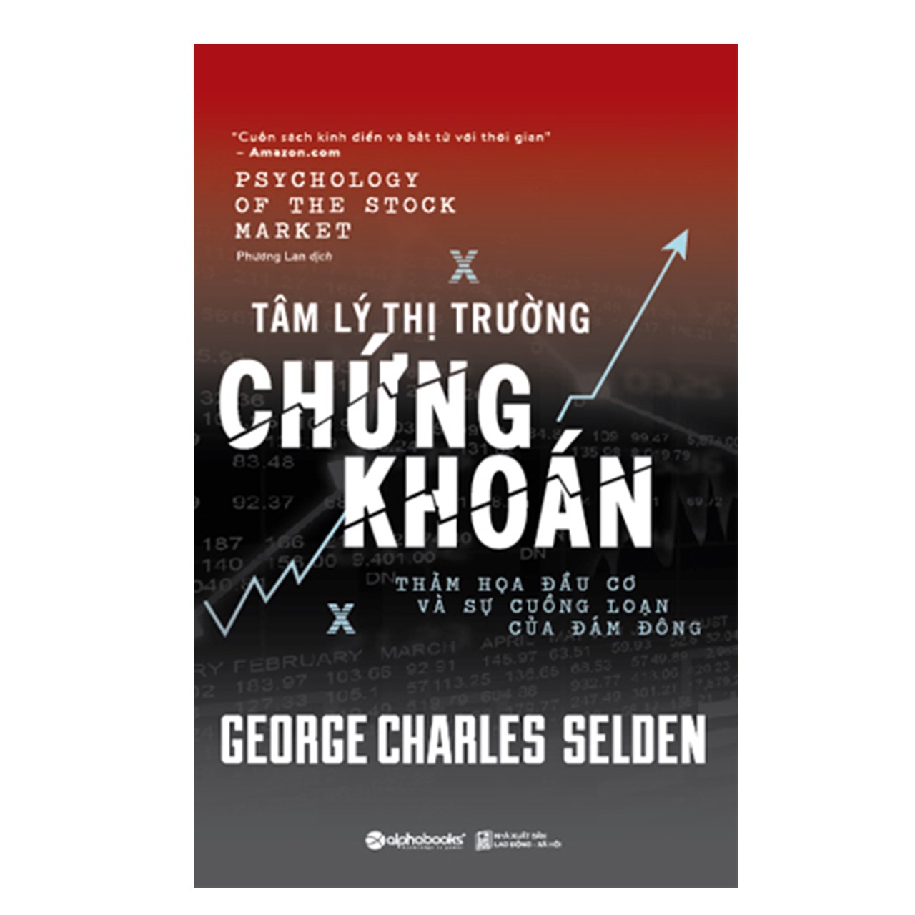 Combo Làm Giàu Từ Chứng Khoán: Phân tích Chứng Khoán + Tâm Lý Thị Trường Chứng Khoán