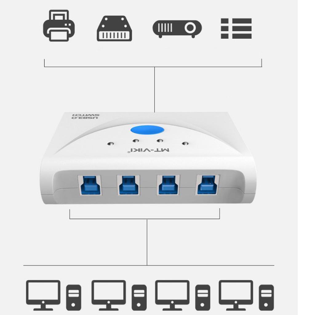 USB 3.0 Sharing Switch Selector 1 In 4 Out Switcher Adapter For PC, Printer Scanner, Hard Drive, Projector