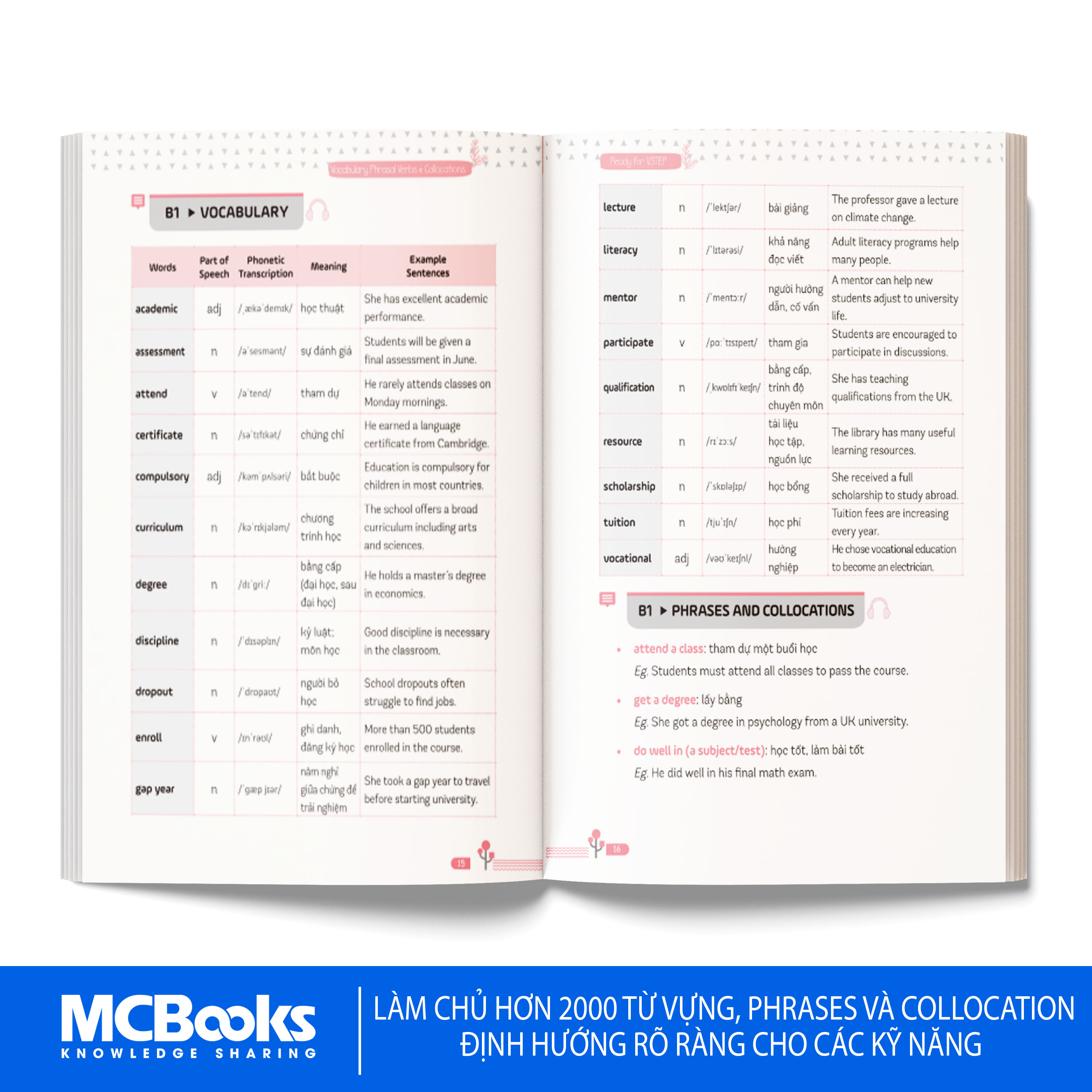Sách - Ready for VSTEP – Vocabulary, Phrasal Verbs & Collocations B1 B2 - Tài liệu luyện thi hiệu quả