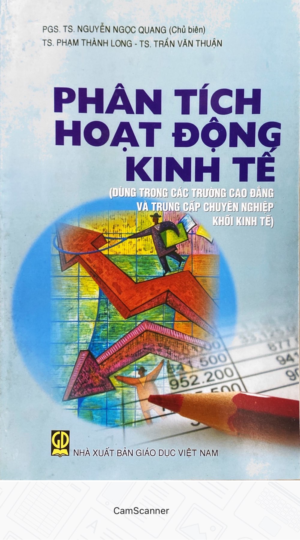  Phân Tích Hoạt Động Kinh Tế