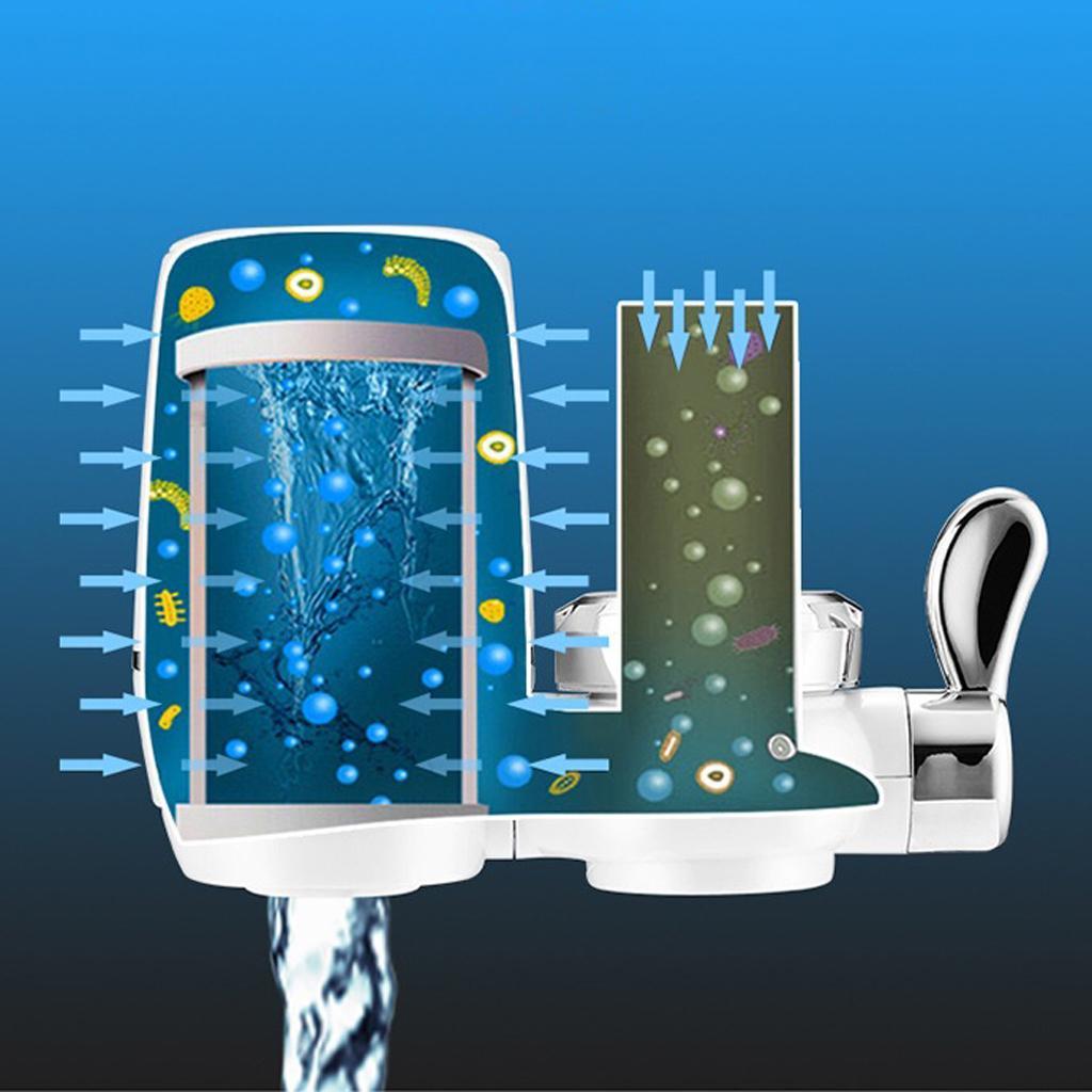 Replacement Faucet Tap Water Filter Cartridge Washable for Kitchen Sink
