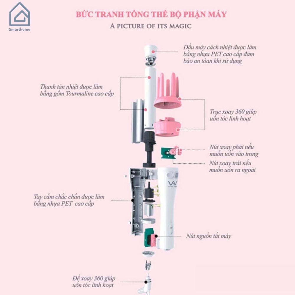 Máy Uốn Tóc Làm Xoăn Xoay Tự Động 360 Độ Hàng FULL BOX Chính Hãng MINIIN - Tặng Máy Ép Tóc