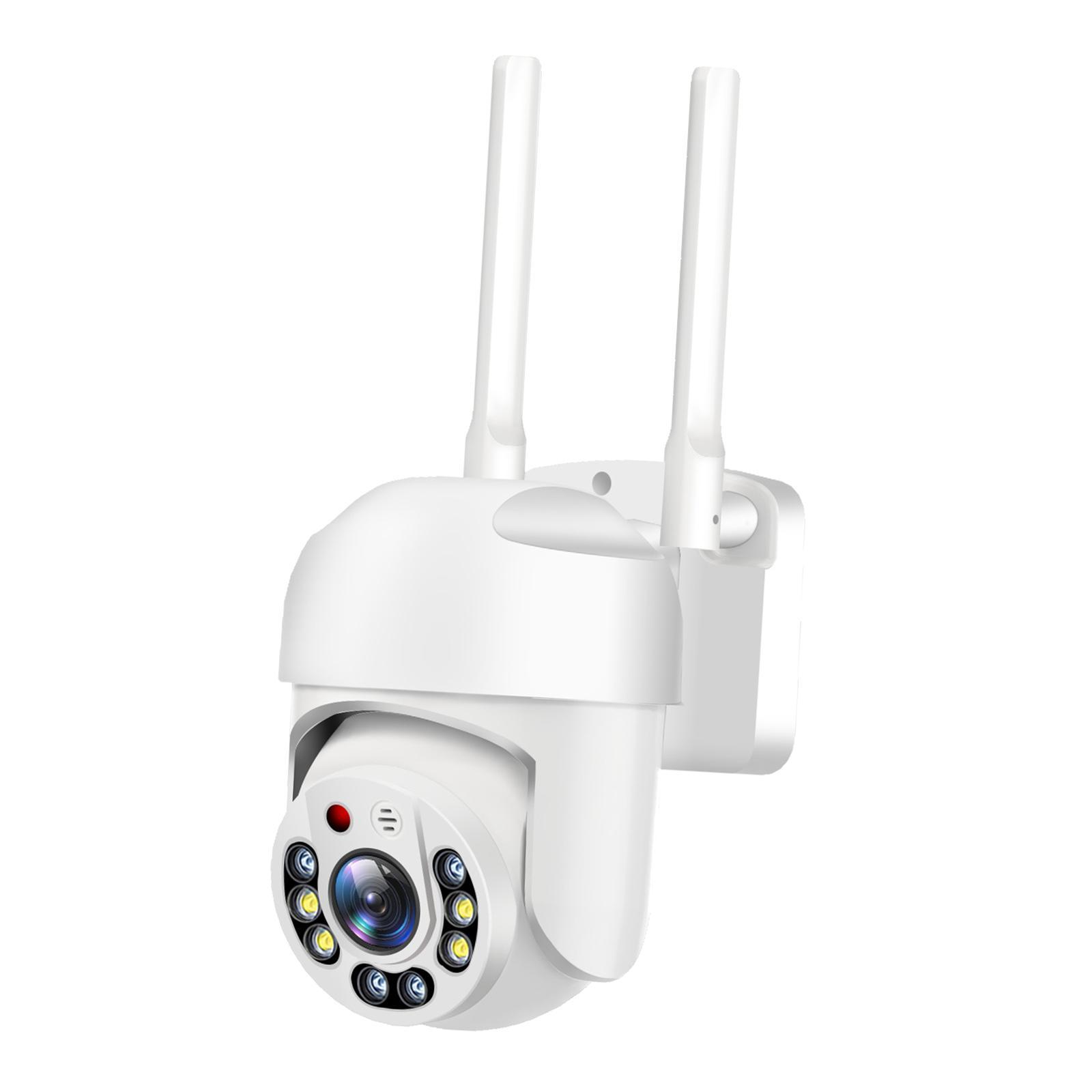 Remote View AI Tracking for Indoor Outdoor