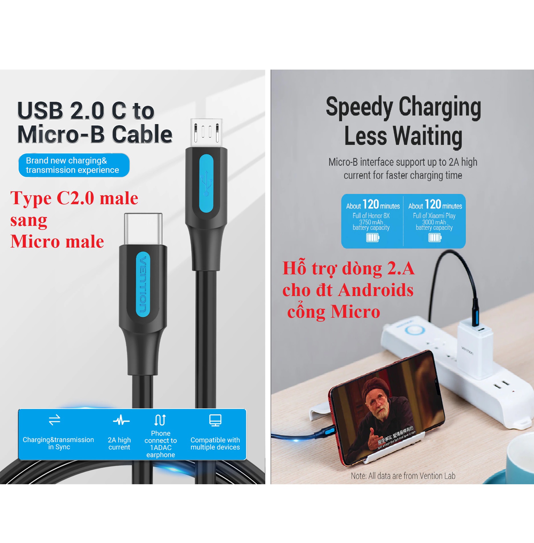 Cáp Cáp sạc và dữ liệu hỗ trợ kết nối tai nghe 1aDAC type-C to Micro Vention COVB _ hàng chính hãng