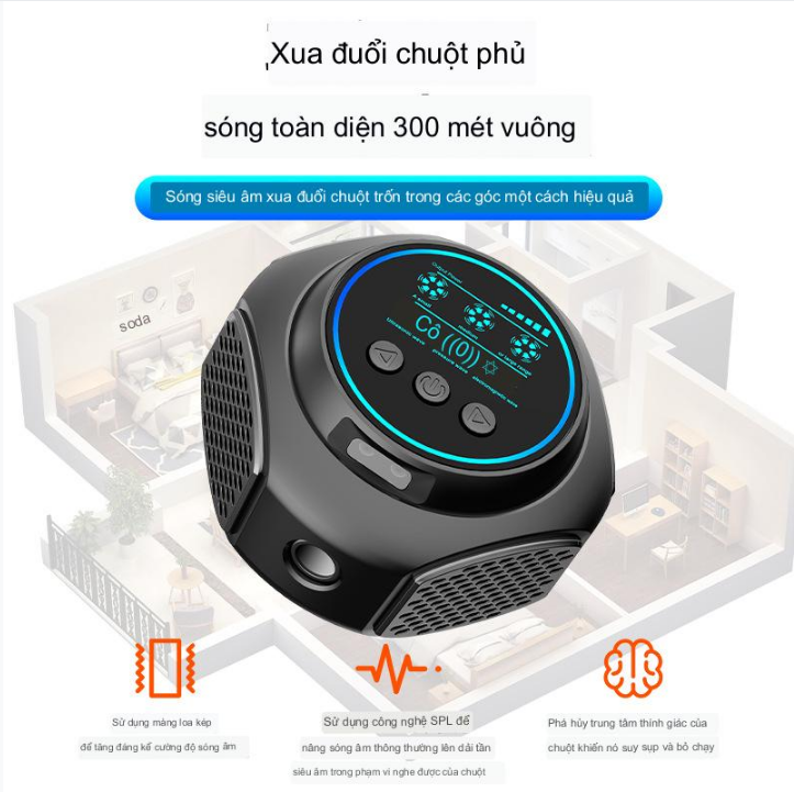 Máy đuổi chuột côn trùng sóng siêu âm cao tần công suất cao Với 4 Loa 360 độ LCD Wave 300m2 (Tiết Kiệm, An Toàn)