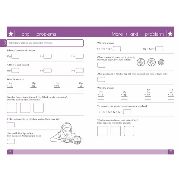 Money Maths Made Easy