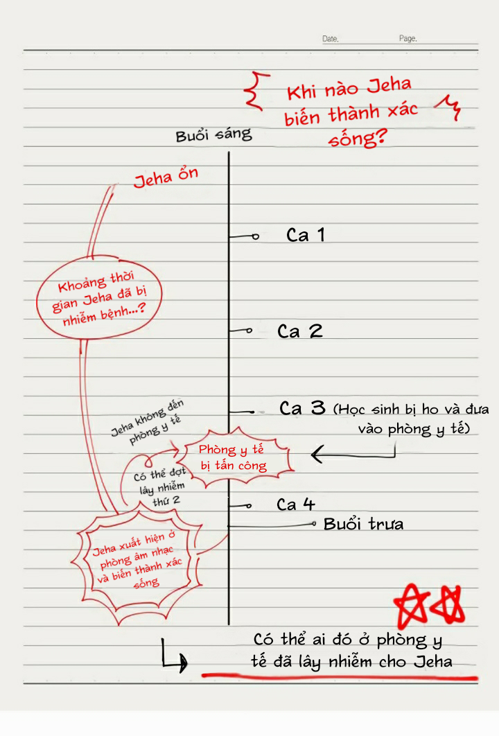 sự tồn tại lãng mạn chapter 4 47