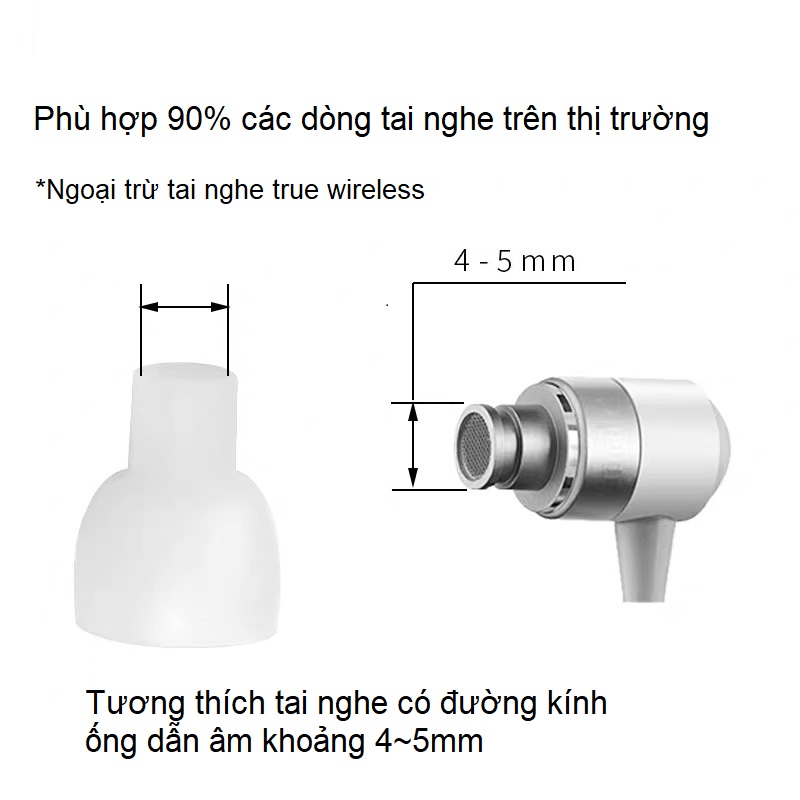 Nút tai nghe cao cấp Ortofon eartips thay thế nâng cấp cho núm tai nghe nhét tai in-ear - Hàng nhập khẩu