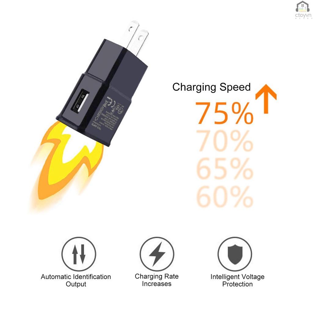 Củ sạc nhanh một cổng USB 9V-1.67A 5V-2A cho điện thoại