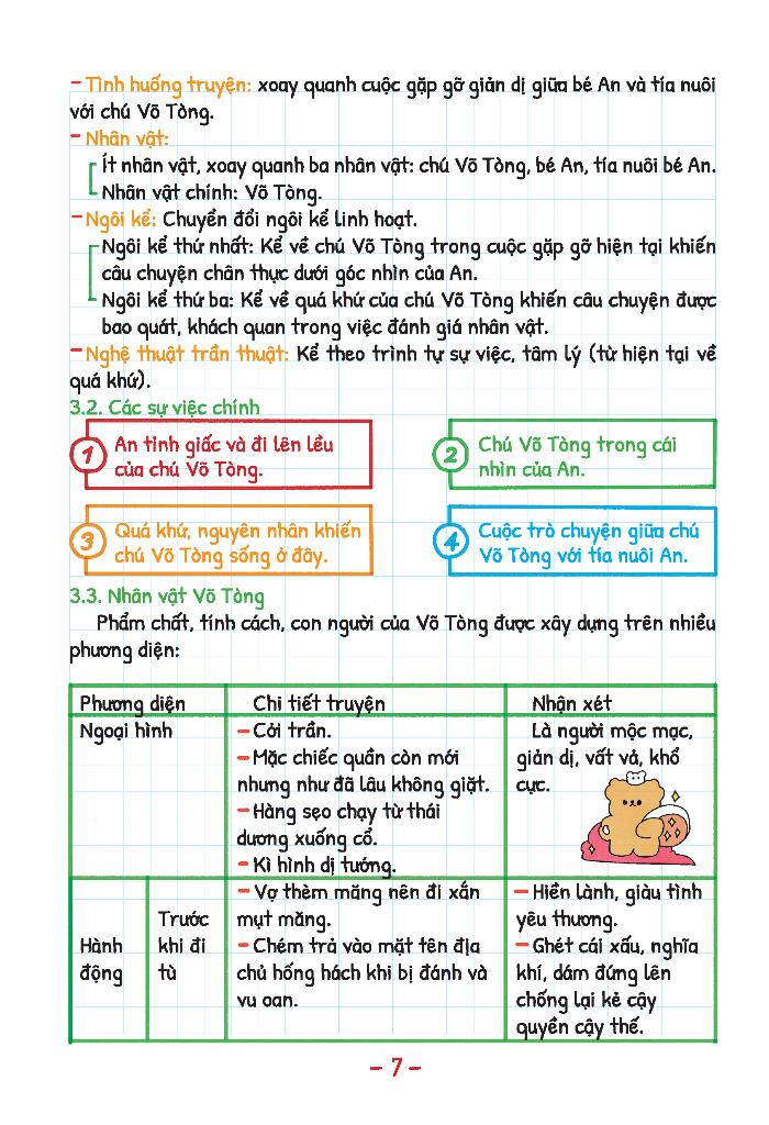 Take Note! Văn 7 (Dùng Cho Cả 3 Bộ SGK Mới)