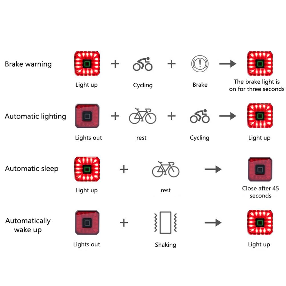 Đèn hậu thông minh dành cho xe đạp