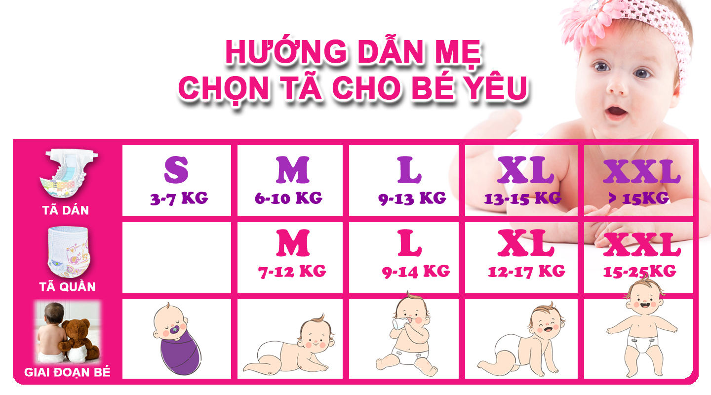 Combo Tã/bỉm quần Dry-Pro M20 + tặng 1 gói khăn ướt Pur 80 tờ cho bé