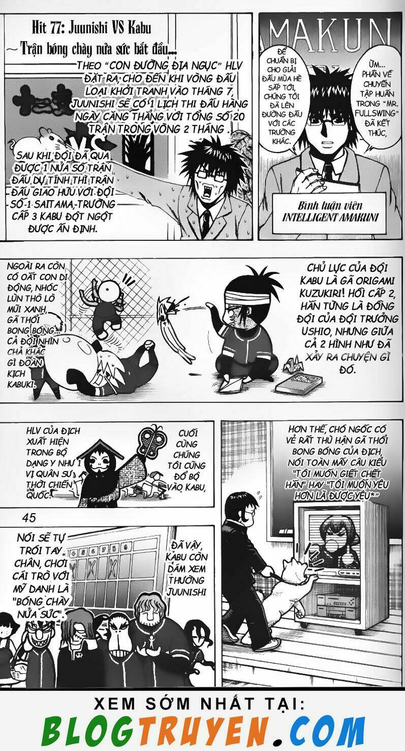 mr.fullswing chapter 77 2