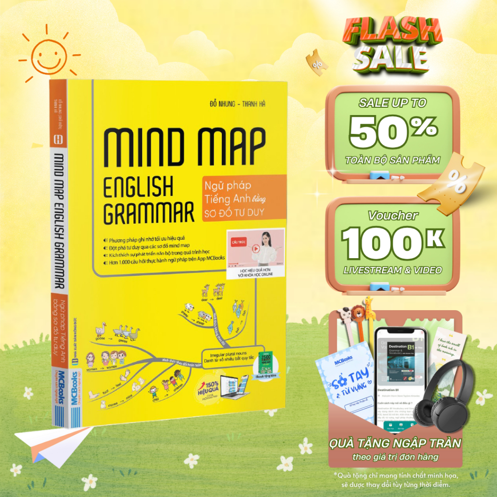 Sách - Mind Map English Grammar – Ngữ pháp tiếng anh bằng sơ đồ tư duy