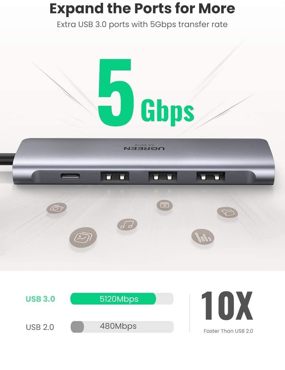 Ugreen UG70495CM136TK 5 trong 1 màu xám bộ chuyển USB type C ra 3*USB 3.1 sạc 100w PD 4K HDMI - HÀNG CHÍNH HÃNG