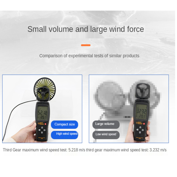 Quạt máy đơn mini dùng cho gắn taplo và kính xe ô tô, bàn làm việc F403