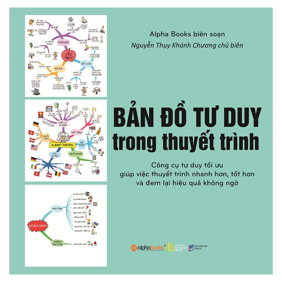 Bản Đồ Tư Duy Trong Thuyết Trình (Tái Bản)