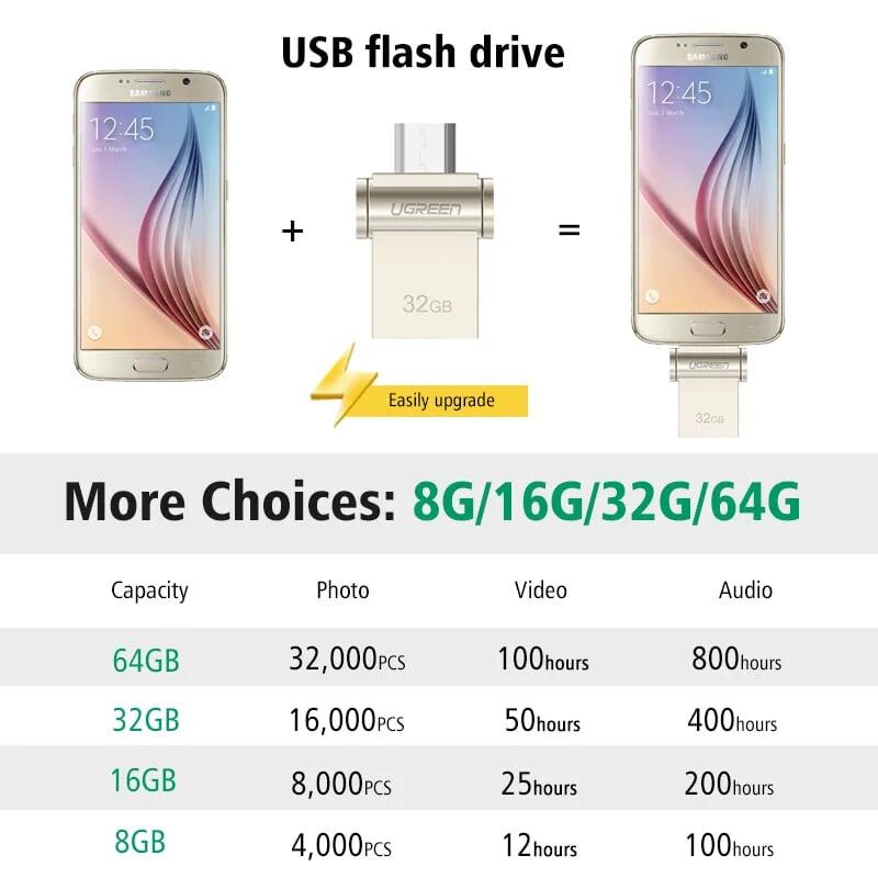 Ugreen UG30431US179TK 16GB USB 2.0 + MICRO USB hỗ trợ OTG cao cấp - HÀNG CHÍNH HÃNG