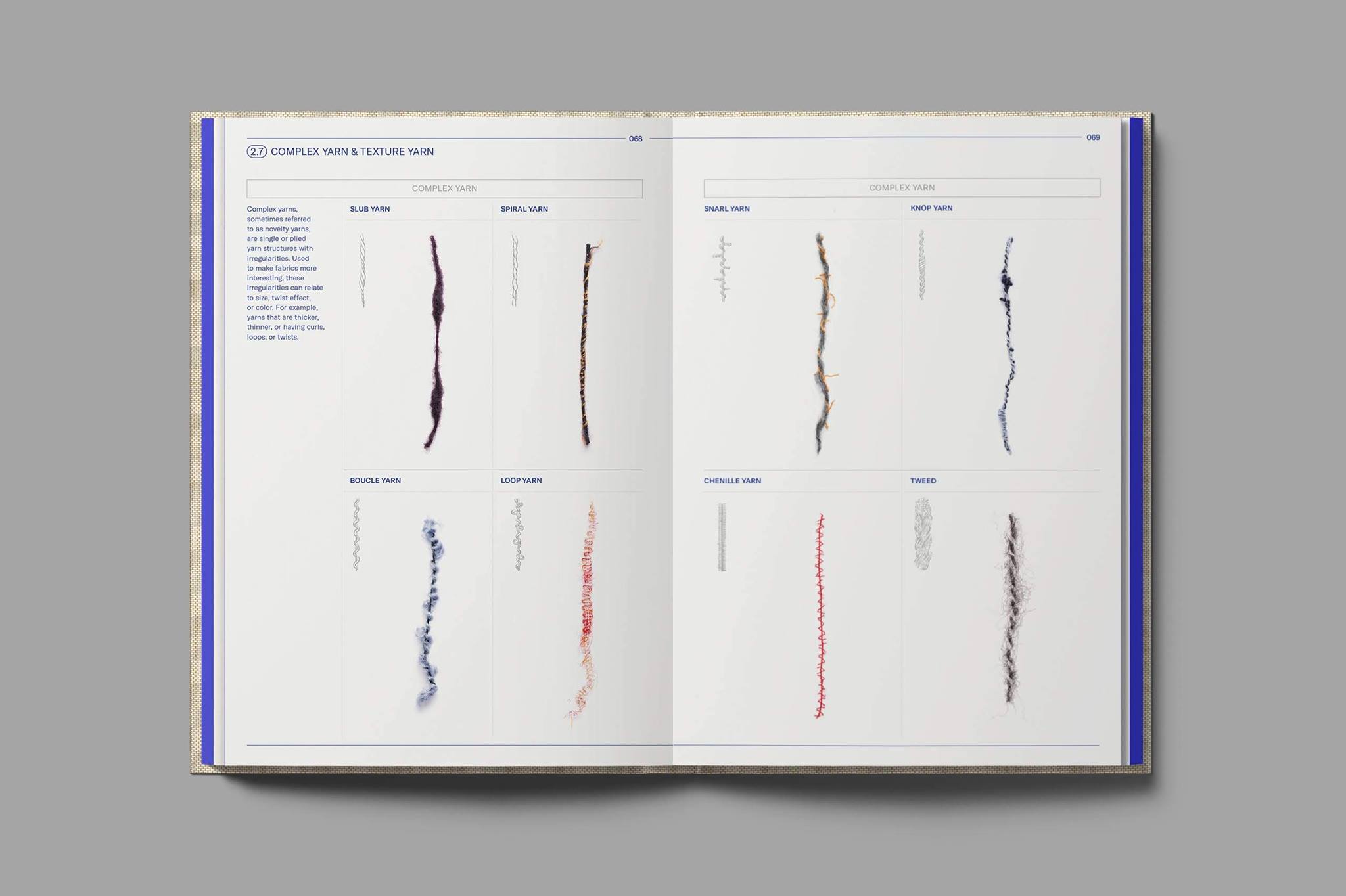 Artbook - Sách Tiếng Anh - Textilepedia