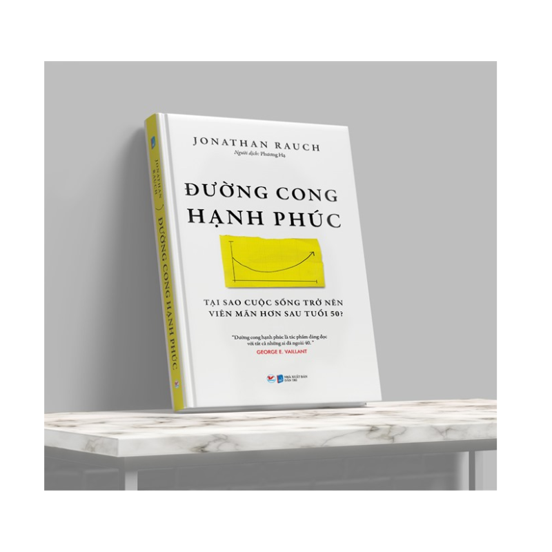 Đường Cong Hạnh Phúc
