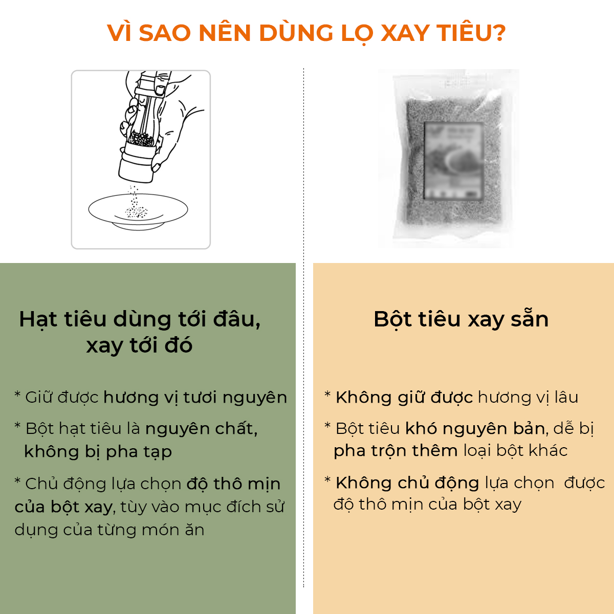 Lọ đựng và xay hạt tiêu cao cấp GA21 phong cách Bắc Âu | Dụng cụ xay tiêu cầm tay cho gia đình và nhà hàng | Lọ xay muối hồng gia vị